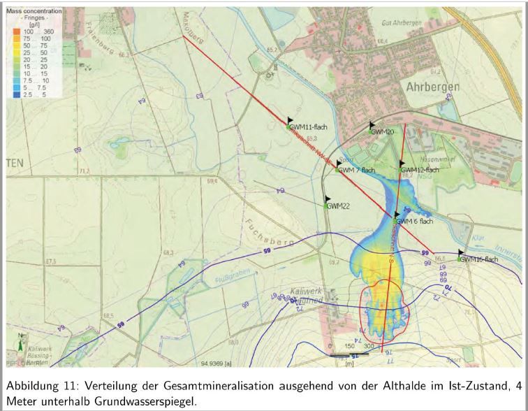Ausbreitung der Salzfahne im Grundwasser. 